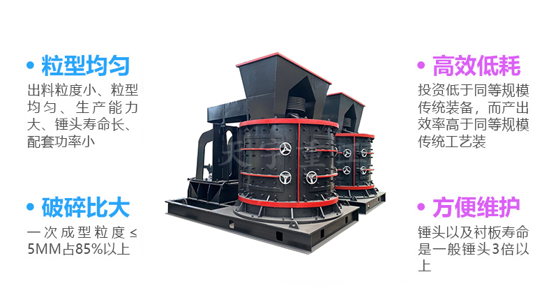 立式數(shù)控制砂機(jī)性能優(yōu)勢(shì)