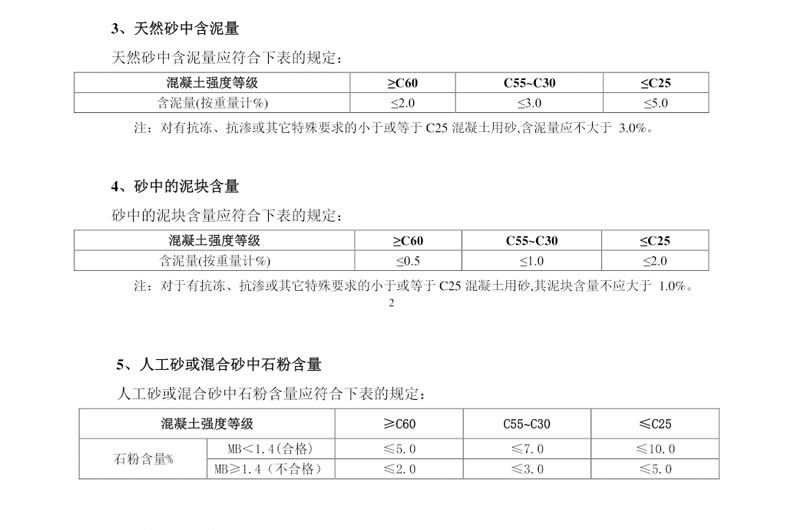 混凝土用砂對于石塊含量，石粉含量和含泥量要求